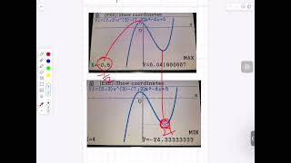 The whole of AS Level Pure 1 Mathematics in 15 mins [upl. by Irdua]