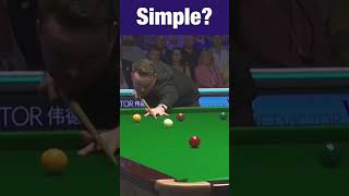 Snooker Sighting How To Aim [upl. by Vullo]