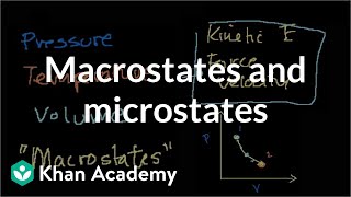 Macrostates and microstates  Thermodynamics  Physics  Khan Academy [upl. by Picardi]