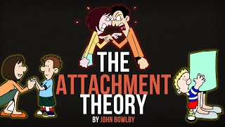 Bowlby’s Attachment Theory Explained  How Attachment Style Effects Your Childs Life [upl. by Qidas546]