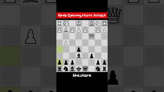 Grob Opening Hurst AttackCheckmate in 15 moves chess [upl. by Reltuc]