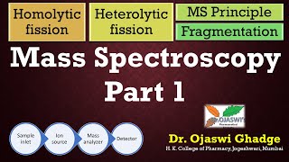 Mass Spectroscopy Principle and fragmentation pattern Homolytic and heterolytic cleavagefission [upl. by Ber]