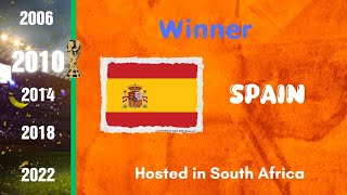 Spain world cup winner 2010 full squad Spain Worldcup [upl. by Nohsauq]