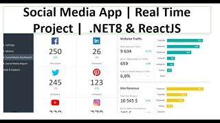 ASPNET CORE Social Media App  Real Time Scratched Project  Day1 [upl. by Enohpesrep]