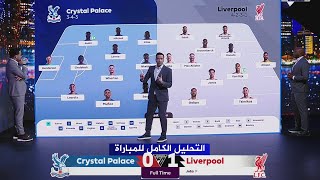 التحليل الكامل تريكة  ليفربول 10 كريستال بالاس  الدوري الانجليزي [upl. by Zannini469]