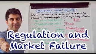 Y1 31 Regulation and Market Failure [upl. by Wilburt]