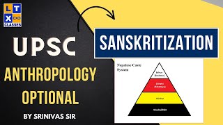 Sanskritization  Anthropology Optional  Explained in Telugu by Srinivas Sir  UPSC [upl. by Aniwde]