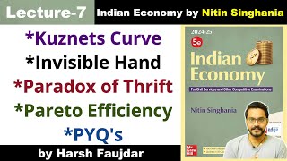 E7 Kuznets Curve Invisible Hand Paradox of Thrift Pareto  Nitin Singhania Indian Economy UPSC [upl. by Otokam]