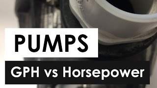 Pumps GPH vs Horsepower [upl. by Otrebile]