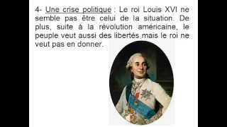 Les crises dans le royaume de France dans les années 1780 [upl. by Eceirtal]