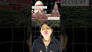 What is Judicial Review Supreme Court amp High Court  trending supremecourt india judiciary [upl. by Clo680]