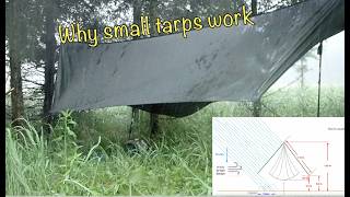 Will a small tarp be enough [upl. by Nevag]