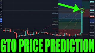 GIFTO CRYPTO  GTO TOKEN RISE UP TO DAY 600  Price Prediction amp Technical Analysis Today [upl. by Enimaj]