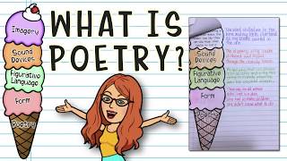 Introduction to Poetry [upl. by Ycal238]