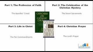 The Four Parts of the Catechism of the Catholic Church [upl. by Giacobo812]