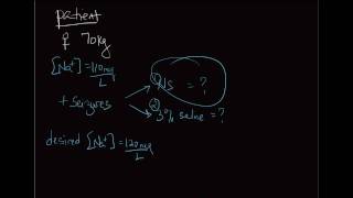 10minute Rounds Hyponatremia Calculating amount of 09 saline administered [upl. by Massab442]