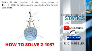 2103 Rc Hibbeler Statics 12th  hibbeler  Solutions Manual [upl. by Kala754]