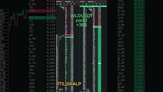 WLDUSDTперехай від обємучастина 2 38 трейдинг crypto заработок trading скальпІнг скальпинг [upl. by Dwaine676]