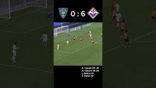 06💀 fiorentina highlights football soccer [upl. by Aggri]