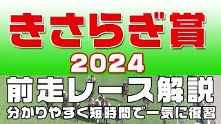 【きさらぎ賞2024】参考レース解説。きさらぎ賞2024の登録馬のこれまでのレースぶりを競馬初心者にも分かりやすい解説で振り返りました。 [upl. by Blasien668]