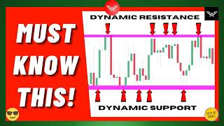 Supply amp Demand Series📖 I Wysetrade Channel I Episode 4 I PDF Download link in Below 😎 [upl. by Tibbitts]