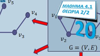ΠΛΗ20 ΜΑΘΗΜΑ 41 ΒΑΣΙΚΟΙ ΟΡΙΣΜΟΙ ΘΕΩΡΙΑΣ ΓΡΑΦΩΝ  ΘΕΩΡΙΑ 2 από 2 [upl. by Balcer]