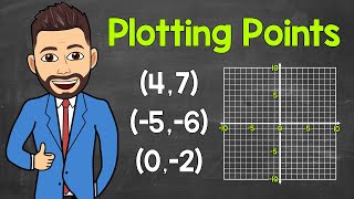 How to Plot Points a Coordinate Plane  Positive and Negative Coordinates  Math with Mr J [upl. by Sewole206]