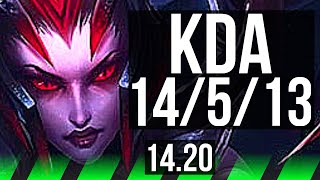 ELISE vs KINDRED JGL  14513  EUW Diamond  1420 [upl. by Robbins664]