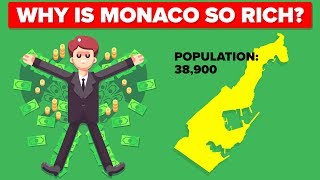 Monacos Mediterranean Expansion Explained [upl. by Larkins557]