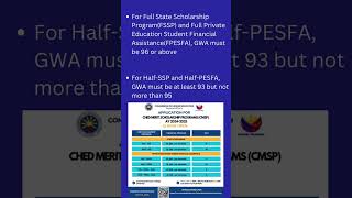 CHED Merit Scholarship CMSP 20242025 is Open – Apply Now [upl. by Nytsirt783]