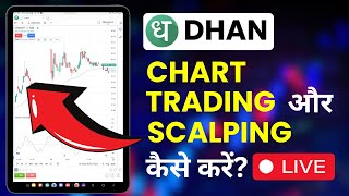 Dhan me Chart Trading aur Scalping Kaise Kare Live Demo on Mobile [upl. by Riess]