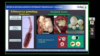 Parasitology Lecture 3 Part 2 [upl. by Amikat]