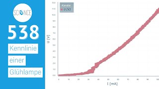 Kennlinie einer Glühlampe  Experiment [upl. by Sly]