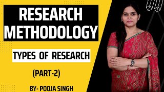 Research Methodology  Research  Meaning  Types Of Research  Research Process  Part2 [upl. by Neemsaj]