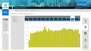 Bilfinger Enerlutec System [upl. by Anawad]