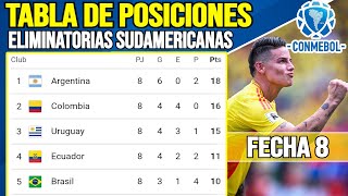 Tabla de Posiciones Fecha 8 Eliminatorias Sudamericanas Mundial 2026  Eliminatorias Conmebol 2026 [upl. by Lumbard]