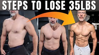 Lose 3040 LBS of Body Fat Quickly [upl. by Aillij77]