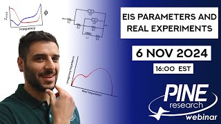 EIS Parameters and Real Experiments Webinar 1600 EST [upl. by Mir]