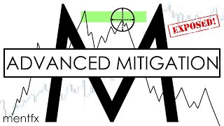 Supply and Demand and Volume in ONE video  Advanced Mitigation  SMART MONEY CONCEPTS  mentfx [upl. by Ybab]