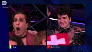 The moment Italy wins Eurovision song contest 2021 [upl. by Idisahc]