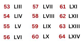 Roman Numbers 1 to 100 romannumbercounting1to100 pathkishala [upl. by Annael432]