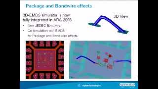 Package and Bondwire Effects in ADS With EMDS [upl. by Orola]