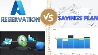 Azure Reservation Vs Saving plan [upl. by Yzeerb277]