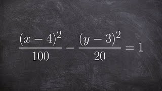 How to find the vertices foci and center of an ellipse [upl. by Llenyt373]