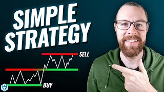 The Simplest Day Trading Strategy for Beginners with ZERO experience [upl. by Annala]