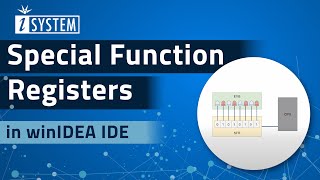 Tutorial – Special Function Registers in winIDEA [upl. by Lleneg]