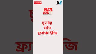 BPL 2025 Teams [upl. by Arratoon408]