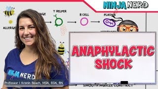 Anaphylactic Shock [upl. by Rosalee171]