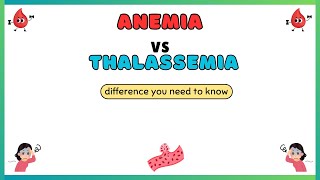 Anemia and thalassemia difference causes symptoms treatment pathology made easy [upl. by Malvie]