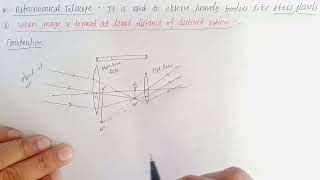 Astronomical telescope when image formed at least distance of distinct image [upl. by Margeaux]
